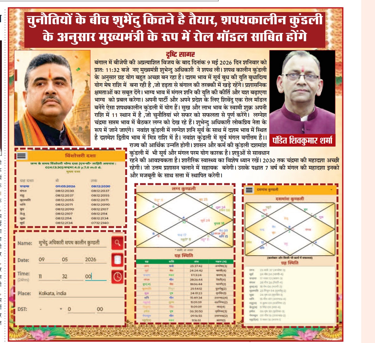 News 11 Shiv Kumar Sharma Vastu Consultant Ghaziabad