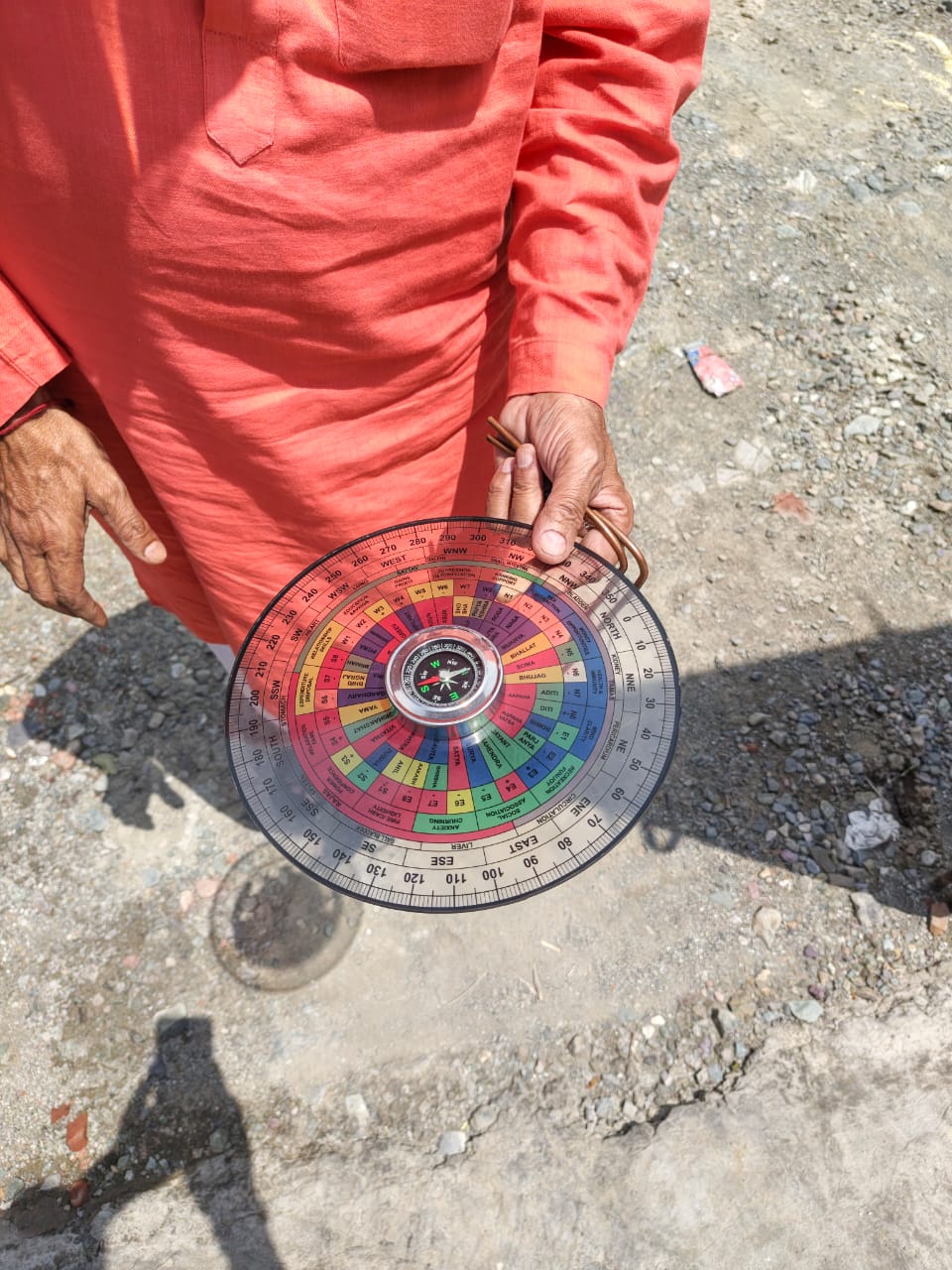 Visit 3 Shiv Kumar Sharma Vastu Consultant Ghaziabad